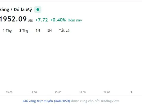 Giá vàng hôm nay 2/8, Bảng giá vàng 9999 Giá vàng SJC PNJ 18K 24K