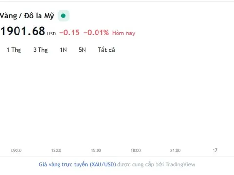 Giá vàng hôm nay 16/8, Bảng giá vàng 9999 Giá vàng SJC PNJ 18K 24K