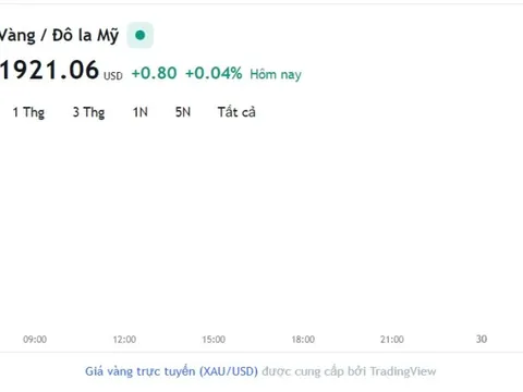 Giá vàng hôm nay 29/8, Bảng giá vàng 9999 Giá vàng SJC PNJ 18K 24K