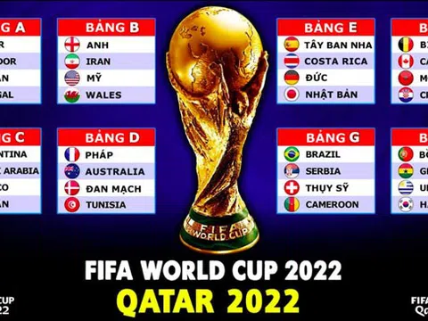 Link xem trực tiếp Lễ khai mạc World Cup 2022 (21h00 ngày 20/11)