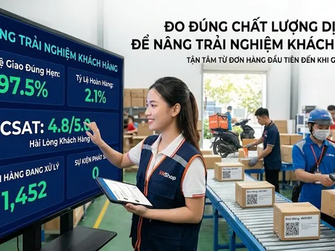 Thương mại điện tử: Sau mỗi đơn hàng là bài toán chất lượng